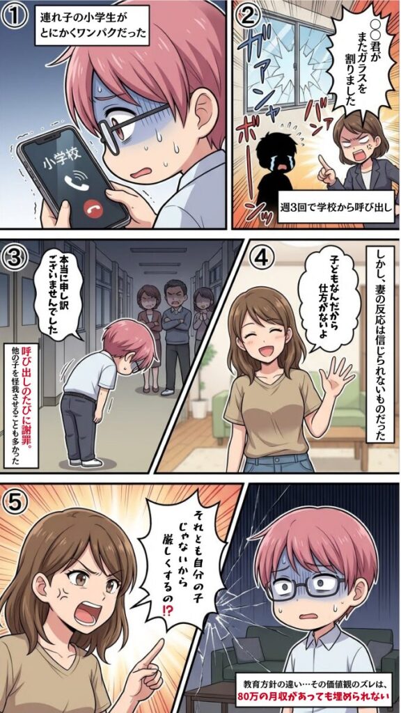 漫画5P